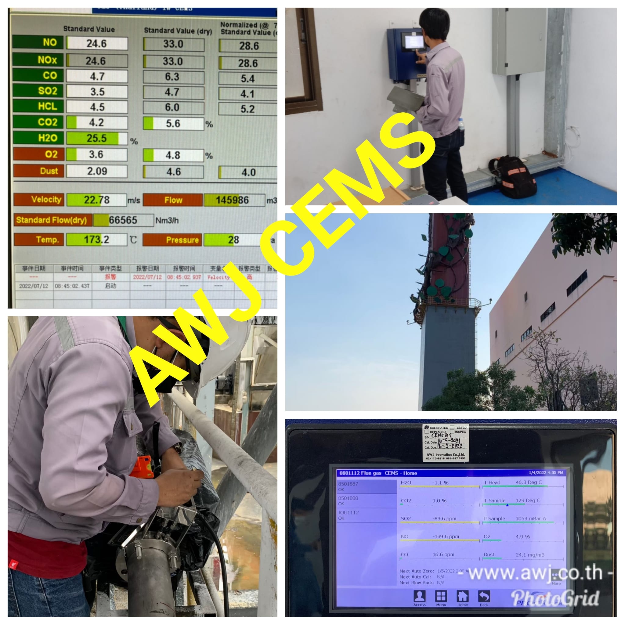 ระบบ Cold Dry CEMS